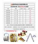 扬州华电电力机具 牵引立杆与放线滑车全系列解析——光纤光缆施工的可靠之选